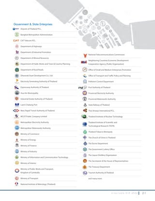 2 1ร า ย ง า น ป ร ะ จํ า ปี 2 5 5 6
Government & State Enterprises
Airports of Thailand PCL.
Bangkok Metropolitan Administration
CAT Telecom PCL.
Department of Highways
Department of Industrial Promotion
Department of Mineral Resources
Department of Public Works and Town & Country Planning
Department of Rural Roads
Dhanarak Asset Development Co., Ltd.
Electricity Generating Authority of Thailand
Expressway Authority of Thailand
Hua Hin Municipality
Industrial Estate Authority of Thailand
Laem Chabang Port
Mass Rapid Transit Authority of Thailand
MCOT Public Company Limited
Metropolitan Electricity Authority
Metropolitan Waterworks Authority
Ministry of Commerce
Ministry of Energy
Ministry of Finance
Ministry of Industry
Ministry of Information and Communication Technology
Ministry of Interior
Ministry of Public Works and Transport,
Kingdom of Cambodia
Ministry of Transport
National Institute of Metrology (Thailand)
National Telecommunications Commission
Neighboring Countries Economic Development
Cooperation Agency (Public Organization)
Office of Small and Medium Enterprises Promotion
Office of Transport and Traffic Policy and Planning
Pollution Control Department
Port Authority of Thailand
Provincial Electricity Authority
Provincial Waterworks Authority
State Railway of Thailand
Thai Airways International PCL.
Thailand Institute of Nuclear Technology
Thailand Institute of Scientific and
Technological Research (TISTR)
Thailand Tobacco Monopoly
The Church of Christ in Thailand
The Excise Department
The Government Lottery Office
The Liquor Distillery Organization
The Secretariat of the House of Representatives
The Treasury Department
Tourism Authority of Thailand
and many more.
 