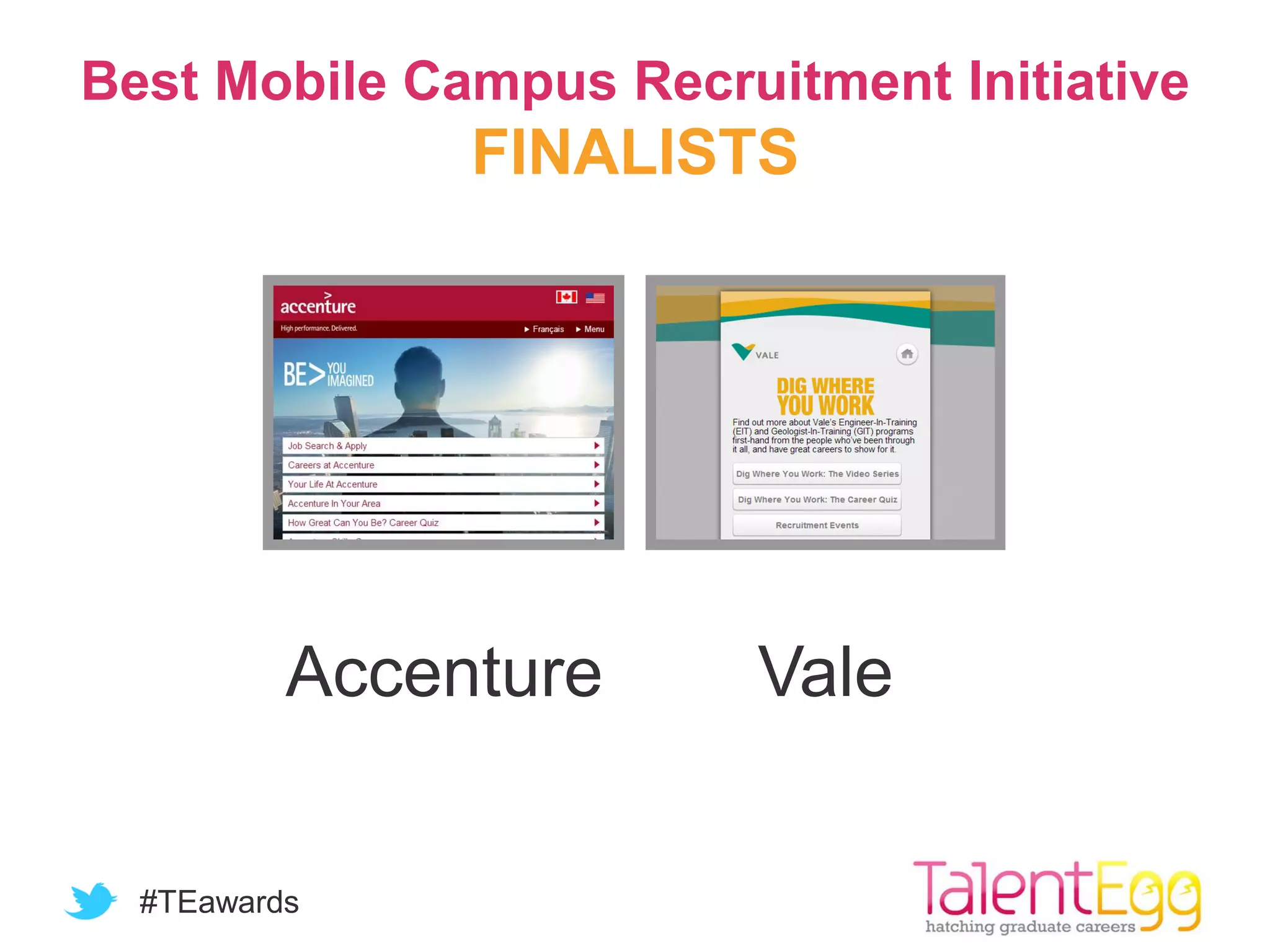 #TEawards
Vale
Best Mobile Campus Recruitment Initiative
FINALISTS
Accenture
 