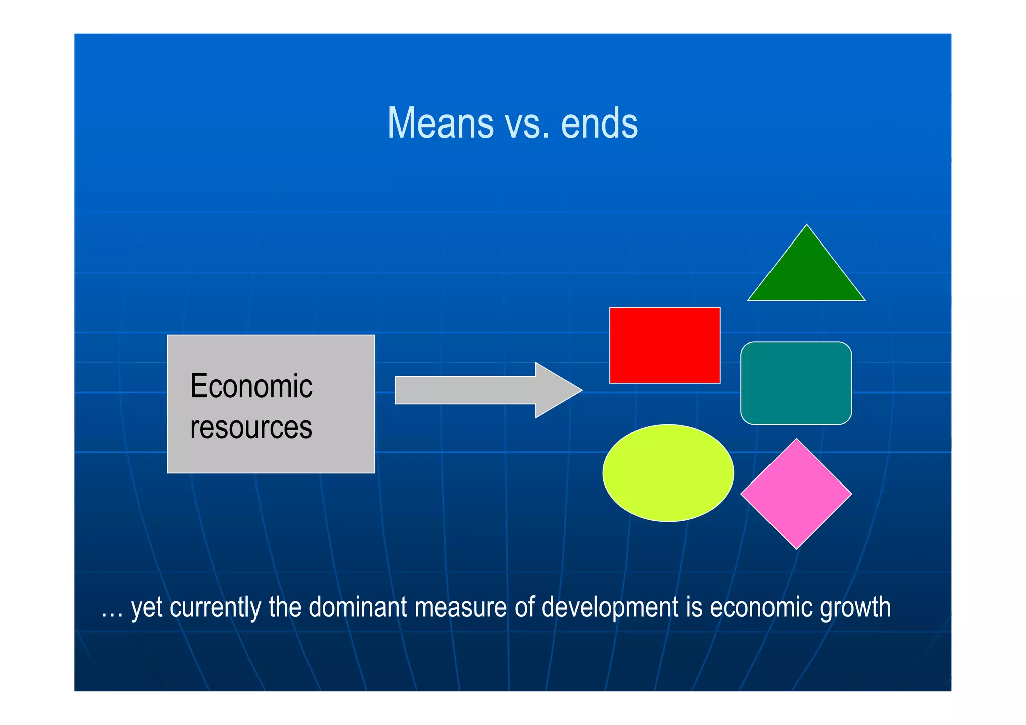 Means vs. endsMeans vs. ends
Economic
resources
… yet currently the dominant measure of development is economic growth
 