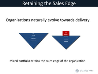 Retaining the Sales Edge 
Organizations naturally evolve towards delivery: 
Mixed portfolio retains the sales edge of the organization 
 
