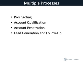 Multiple Processes 
• Prospecting 
• Account Qualification 
• Account Penetration 
• Lead Generation and Follow-Up 
 