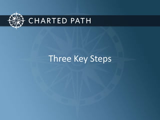 Three Key Steps 
 