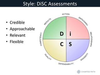 Style: DiSC Assessments 
• Credible 
• Approachable 
• Relevant 
D i 
• Flexible C S 
 
