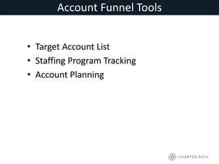 Account Funnel Tools 
• Target Account List 
• Staffing Program Tracking 
• Account Planning 
 