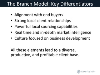 The Branch Model: Key Differentiators 
• Alignment with end buyers 
• Strong local client relationships 
• Powerful local sourcing capabilities 
• Real time and in-depth market intelligence 
• Culture focused on business development 
All these elements lead to a diverse, 
productive, and profitable client base. 
 