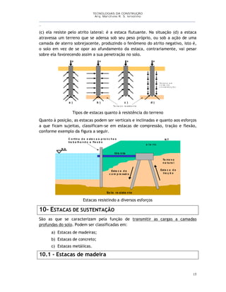 TECNOLOGIAS DA CONSTRUÇÃO
Arq. Marcilene R. S. Iervolino
__________________________________________________________________________________________
_
15
(c) ela resiste pelo atrito lateral: é a estaca flutuante. Na situação (d) a estaca
atravessa um terreno que se adensa sob seu peso próprio, ou sob a ação de uma
camada de aterro sobrejacente, produzindo o fenômeno do atrito negativo, isto é,
o solo em vez de se opor ao afundamento da estaca, contrariamente, vai pesar
sobre ela favorecendo assim a sua penetração no solo.
P
a ) b ) c ) d )
P P P
Te rre n o re sist e n t e
Te rr e n o e m
c u rso d e
c o n so lid a ç ã o
Tipos de estacas quanto à resistência do terreno
Quanto à posição, as estacas podem ser verticais e inclinadas e quanto aos esforços
a que ficam sujeitas, classificam-se em estacas de compressão, tração e flexão,
conforme exemplo da figura a seguir.
N A
tira n te
a te rro
N T
Esta c a d e
c o m p re ssã o
Esta c a d e
tra ç ã o
So lo re siste n te
C o rtin a d e e sta c a s- p ra n c h a s
tra b a lh a n d o a fle x ã o
Te rre n o
n a tu ra l
Estacas resistindo a diversos esforços
10- ESTACAS DE SUSTENTAÇÃO
São as que se caracterizam pela função de transmitir as cargas a camadas
profundas do solo. Podem ser classificadas em:
a) Estacas de madeiras;
b) Estacas de concreto;
c) Estacas metálicas.
10.1 - Estacas de madeira
 