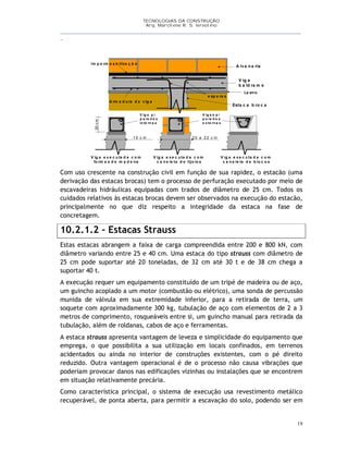 TECNOLOGIAS DA CONSTRUÇÃO
Arq. Marcilene R. S. Iervolino
__________________________________________________________________________________________
_
19
V ig a
b a ld ra m e
e sp e ra s
A rm a d u ra d a v ig a
A lv e n a ria
Esta c a b ro c a
im p e rm e a b iliza ç ã o
V ig a e x e c u ta d a c o m
fo rm a s d e m a d e ira
1 5 c m
20cm
La stro
V ig a e x e c u ta d a c o m
c a n e le ta d e tijo lo s
2 0 a 2 2 c m
V ig a e x e c u ta d a c o m
c a n e le ta d e b lo c o s
V ig a s p /
p a re d e s
e x te rn a s
V ig a p /
p a re d e s
in te rn a s
Com uso crescente na construção civil em função de sua rapidez, o estacão (uma
derivação das estacas brocas) tem o processo de perfuração executado por meio de
escavadeiras hidráulicas equipadas com trados de diâmetro de 25 cm. Todos os
cuidados relativos às estacas brocas devem ser observados na execução do estacão,
principalmente no que diz respeito a integridade da estaca na fase de
concretagem.
10.2.1.2 – Estacas Strauss
Estas estacas abrangem a faixa de carga compreendida entre 200 e 800 kN, com
diâmetro variando entre 25 e 40 cm. Uma estaca do tipo strauss com diâmetro de
25 cm pode suportar até 20 toneladas, de 32 cm até 30 t e de 38 cm chega a
suportar 40 t.
A execução requer um equipamento constituído de um tripé de madeira ou de aço,
um guincho acoplado a um motor (combustão ou elétrico), uma sonda de percussão
munida de válvula em sua extremidade inferior, para a retirada de terra, um
soquete com aproximadamente 300 kg, tubulação de aço com elementos de 2 a 3
metros de comprimento, rosqueáveis entre si, um guincho manual para retirada da
tubulação, além de roldanas, cabos de aço e ferramentas.
A estaca strauss apresenta vantagem de leveza e simplicidade do equipamento que
emprega, o que possibilita a sua utilização em locais confinados, em terrenos
acidentados ou ainda no interior de construções existentes, com o pé direito
reduzido. Outra vantagem operacional é de o processo não causa vibrações que
poderiam provocar danos nas edificações vizinhas ou instalações que se encontrem
em situação relativamente precária.
Como característica principal, o sistema de execução usa revestimento metálico
recuperável, de ponta aberta, para permitir a escavação do solo, podendo ser em
 