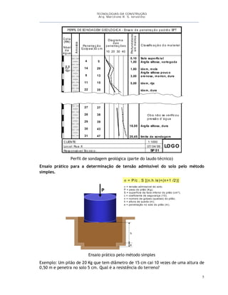 TECNOLOGIAS DA CONSTRUÇÃO
Arq. Marcilene R. S. Iervolino
___________________________________________________________________________________________
5
Penetra ç ã o
G olp es/ 30 c m
Cota
(RN)
Nível
d a
á g ua
Amostra
Dia gra m a
d a s
p enetra ç ões
10 20 30 40
Profundidade
emmetros
C la ssific a ç ã o d o m a teria l
0,10
1,00
1,80
3,00
5,00
18,00
20,45
Solo superficial
Argila siltosa, variegada
idem, mole
Argila siltosa pouco
arenosa, marron, dura
idem, rija
idem, dura
Argila siltosa, dura
limite de sondagem
4
14
9
11
22
27
28
29
30
31
5
20
13
15
35
37
38
39
43
47
PERFIL DE SO NDAGEM G EO LÓG ICA - Ensa io d e p enetra ç ã o p a d rã o SPT
CLIENTE:
Loc a l: Rua X
2,3
Resp onsá vel Téc nic o: SP 01
LOGO07/ 04/ 99
1:1000
Ob s: nã o se verific ou
pressã o d ’á g ua
Perfil de sondagem geológica (parte do laudo técnico)
Ensaio prático para a determinação de tensão admissível do solo pelo método
simples.
e
h
P
 = tensão admissível do solo;
P = peso do pilão (Kg);
S = superfície da face inferior do pilão (cm²);
c = coeficiente de segurança (10);
n = número de golpes (quedas) do pilão;
h = altura de queda (m);
e = penetração no solo do pilão (m).
 = P/c . S [(n.h /e)+(n+1 /2)]
Ensaio prático pelo método simples
Exemplo: Um pilão de 20 Kg que tem diâmetro de 15 cm cai 10 vezes de uma altura de
0,50 m e penetra no solo 5 cm. Qual é a resistência do terreno?
 