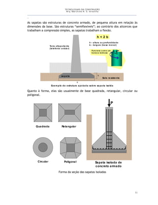 TECNOLOGIAS DA CONSTRUÇÃO
Arq. Marcilene R. S. Iervolino
__________________________________________________________________________________________
_
11
As sapatas são estruturas de concreto armado, de pequena altura em relação às
dimensões da base. São estruturas “semiflexíveis”; ao contrário dos alicerces que
trabalham a compressão simples, as sapatas trabalham a flexão.
Exe m p lo d e e strutura a poia d a sobre sa pa ta isold a
h
b
h < 2 b
h - a ltura ou p rofund ida d e
b - la rgura (ba se me nor)
Torre a ltoporta nte
(te lefonia c elula r)
sa pa ta
Func iona c om o um
bone c o te im oso
Solo re siste nte
Quanto à forma, elas são usualmente de base quadrada, retangular, circular ou
poligonal.
P
Sapata isolada de
concreto armado
Quadrada Retangular
Circular Poligonal
Forma da seção das sapatas isoladas
 