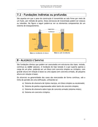 TECNOLOGIAS DA CONSTRUÇÃO
Arq. Marcilene R. S. Iervolino
__________________________________________________________________________________________
_
12
7.2 - Fundações indiretas ou profundas
São aquelas em que o peso da construção é transmitido ao solo firme por meio de
um fuste, por método de ponta. Estas estruturas de transmissão podem ser estacas
ou tubulões. Na figura a seguir podem-se ver os elementos componentes de um
sistema de estaqueamento.
fuste
b ulb o
b a se
e sp e ra s
c a b e ç a
Esta c a m o ld a d a in- loc o
p o nta
Esta c a p ré - m o ld a d a
8 - ALICERCES E SAPATAS
São fundações diretas que podem ser executados em estruturas dos tipos: isolada,
contínua ou radier (placas). A fundação do tipo isolada é a que suporta apenas a
carga de um pilar, podendo ser um bloco (em concreto simples ou ciclópico, com
grande altura em relação à base) ou uma sapata (em concreto armado, de pequena
altura em relação à base).
Os alicerces na generalidade dos casos são executados de forma contínua, sob a
linha de paredes de uma edificação, utilizando-se:
a) Sistema de alvenaria de tijolos maciços, em bloco simples ou escalonado;
b) Sistema de pedras argamassadas sobre lastro de concreto simples;
c) Sistema de alvenaria sobre lajes de concreto armado (sistema misto);
d) Sistema em concreto ciclópico.
 