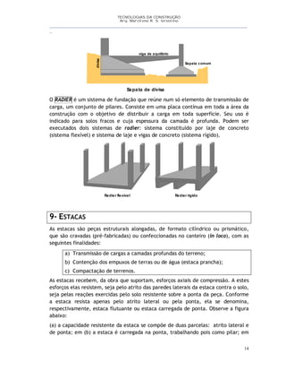 TECNOLOGIAS DA CONSTRUÇÃO
Arq. Marcilene R. S. Iervolino
__________________________________________________________________________________________
_
14
divisa
viga de equilíbrio
Sapata de divisa
Sapata comum
O RADIER é um sistema de fundação que reúne num só elemento de transmissão de
carga, um conjunto de pilares. Consiste em uma placa contínua em toda a área da
construção com o objetivo de distribuir a carga em toda superfície. Seu uso é
indicado para solos fracos e cuja espessura da camada é profunda. Podem ser
executados dois sistemas de radier: sistema constituído por laje de concreto
(sistema flexível) e sistema de laje e vigas de concreto (sistema rígido).
Radier flexível Radier rígido
9- ESTACAS
As estacas são peças estruturais alongadas, de formato cilíndrico ou prismático,
que são cravadas (pré-fabricadas) ou confeccionadas no canteiro (in loco), com as
seguintes finalidades:
a) Transmissão de cargas a camadas profundas do terreno;
b) Contenção dos empuxos de terras ou de água (estaca prancha);
c) Compactação de terrenos.
As estacas recebem, da obra que suportam, esforços axiais de compressão. A estes
esforços elas resistem, seja pelo atrito das paredes laterais da estaca contra o solo,
seja pelas reações exercidas pelo solo resistente sobre a ponta da peça. Conforme
a estaca resista apenas pelo atrito lateral ou pela ponta, ela se denomina,
respectivamente, estaca flutuante ou estaca carregada de ponta. Observe a figura
abaixo:
(a) a capacidade resistente da estaca se compõe de duas parcelas: atrito lateral e
de ponta; em (b) a estaca é carregada na ponta, trabalhando pois como pilar; em
 