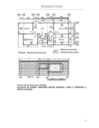 TECNOLOGIAS DA CONSTRUÇÃO
Arq. Marcilene R. S. Iervolino
__________________________________________________________________________________________
_
59
PLANTA DE ELEVACAO DAS PAREDES DDD
ELEVACAO DA PAREDE/ INDICANDO BLOCOS ARMADOS/ VAOES E FERRAGENS A
SEREM UTILIZADAS
 