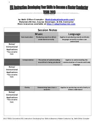 1




                     by Beth Clifton Crumpler (Beth@adaptivelearnin.com)
                      Materials Writer, Course Developer, & ESL Instructor
                     More resources available at http://adaptivelearnin.com


                                               Session Notes
                                           Music                                         Language
                        Communication       Producing sound so others        Applies to producing sounds and body
                                               understand correctly            language correctly so others can
                                                                                          understand
       Notes/
    Instructional
    Applications
    *You can write
        here:


                          Interpretation        The action of understanding         Applies to understanding the
                                               sound that is being produced      communication of sounds and body
                                                                                              language
       Notes/
    Instructional
    Applications
    *You can write
        here:




                             Clarity          Determining how clear a         Applies to producing sounds clearly so
                                                     sound is                           others understand
       Notes/
    Instructional
    Applications
    *You can write
        here:




2013 TESOL Convention/ ESL Instruction: Developing Your Skills to Become a Master Conductor/ by, Beth Clifton Crumpler
 