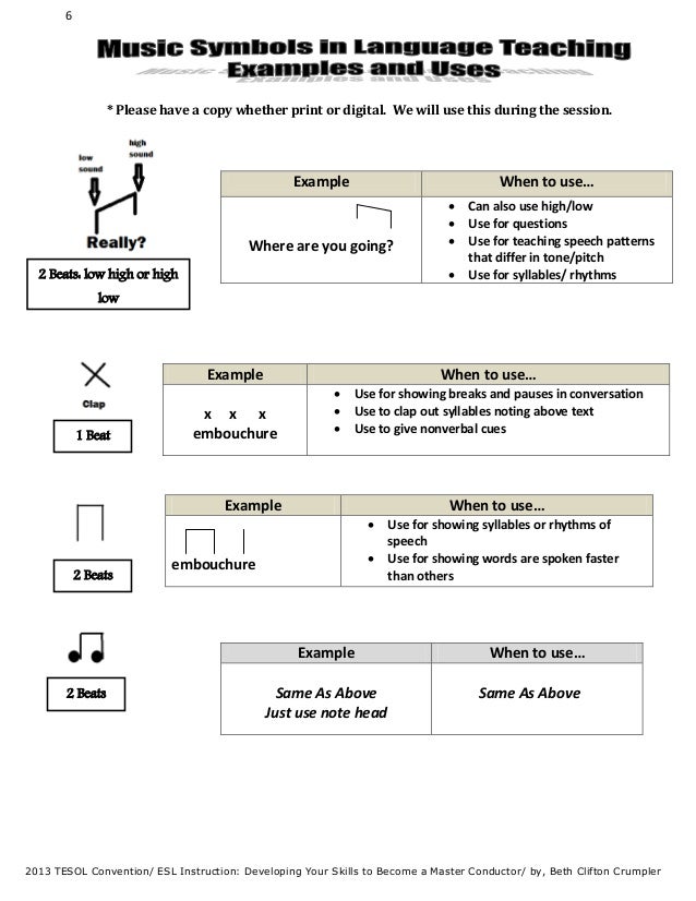 Esl presentation topics for students to present picture