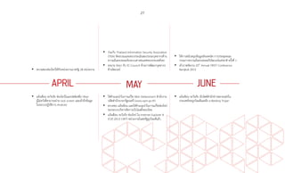 27
APRIL JUNEMAY
•	 ตรวจสอบช่องโหว่ให้กับหน่วยงานภาครัฐ 28 หน่วยงาน
•	 แจ้งเตือน ระวังภัย ช่องโหว่ในแอปพลิเคชัน Viber
ผู้ไม่หวังดีสามารถผ่าน lock screen และเข้าถึงข้อมูล
ในระบบปฏิบัติการ Android
•	 ร่วมกับ Thailand Information Security Association
(TISA) จัดอบรมและสอบประเมินสมรรถนะบุคลากรด้าน
ความมั่นคงปลอดภัยระบบสารสนเทศของประเทศไทย
•	 ลงนาม MoU กับ EC-Council ด้านการพัฒนาบุคลากร
ด้านไซเบอร์
•	 ให้คำ�แนะนำ�ในการแก้ไข Web Defacement สำ�นักงาน
ปลัดสำ�นักนายกรัฐมนตรี (www.opm.go.th)
•	 ตรวจพบ แจ้งเตือน และให้คำ�แนะนำ�ในการแก้ไขช่องโหว่
ของระบบบริหารจัดการเว็บโอสติ้งของไทย
•	 แจ้งเตือน ระวังภัย ช่องโหว่ ใน Internet Explorer 8
(CVE-2013-1347) หน่วยงานในสหรัฐถูกโจมตีแล้ว
•	 ให้การสนับสนุนข้อมูลเชิงเทคนิค การประชุมคณะ
กรรมการความมั่นคงปลอดภัยไซเบอร์แห่งชาติ ครั้งที่ 1
•	 เจ้าภาพจัดงาน 25th
Annual FIRST Conference
Bangkok 2013
•	 แจ้งเตือน ระวังภัย เว็บไซต์สำ�นักข่าวหลายแห่งใน
ประเทศไทยถูกโจมตีและฝัง e-Banking Trojan
 