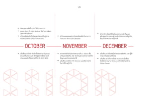 29
NOVEMBER DECEMBER
•	 จัดอบรมการจัดตั้ง CERT ให้กับ LaoCERT
•	 ลงนาม MoU กับ SANS Institute ในด้านการพัฒนา
บุคลากรด้านไซเบอร์
•	 เข้าร่วมซักซ้อมรับมือภัยคุกคามไซเบอร์ในภูมิภาค
ASEAN (ASEAN CERT Incident Drill)
•	 แจ้งเตือน ระวังภัย ช่องโหว่ใน Internet Explorer
ทุกเวอร์ชัน Microsoft ทำ�ให้ผู้ไม่หวังดีสามารถสั่ง
ประมวลผลคำ�สั่งอันตรายได้ (CVE-2013-3893)
•	 เข้าร่วมและเผยแพร่ภารกิจของไทยเซิร์ต ในงาน ITU
Telecom World 2013 Bangkok
•	 เฝ้าระวังการโจมตีเว็บไซต์ของหน่วยงานสำ�คัญ และ
สนับสนุนบริการระบบสำ�รองสำ�หรับหน่วยงานที่ถูกปิด
ล้อม ในช่วงสถานการณ์ไม่ปกติ
•	 ตรวจพบช่องโหว่และประสานงานกับ บ. Naver เพื่อ
แก้ไขแอปพลิเคชัน LINE ป้องกันแฮกเกอร์สามารถดักรับ
ข้อมูล และอ่านบทสนทนาได้
•	 แจ้งเตือน ระวังภัย ATM Skimmer และข้อควรระวัง
ในการใช้งานตู้ ATM
•	 แจ้งเตือน ระวังภัย ช่องโหว่ของแอปพลิเคชัน LINE ผู้ใช้
งานควรอัปเดตเวอร์ชันใหม่
•	 แจ้งเตือน ระวังภัย ระวังภัย Microsoft แจ้งเตือน
ช่องโหว่ 0-Day ใน Windows XP/2003 โจมตีผ่าน
Adobe Reader
OCTOBER
 