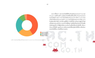 63
กราฟที่ 15 สัดส่วนโดเมนที่ได้ถูกแจ้งซ�้ำภัยคุกคามประเภท Fraud และ Intrusion โดยจ�ำแนกตามประเภทของเว็บไซต์
นอกจากนี้ยังพบว่า 19% ของเว็บไซต์ที่ได้รับแจ้งเหตุภัยคุกคามประเภท Fraud และ
Intrusions เคยได้รับแจ้งซ�้ำ และเมื่อน�ำเว็บไซต์ที่เคยได้รับแจ้งซ�้ำมาจ�ำแนกตามประเภท
ของเว็บไซต์แล้ว จะพบว่า 41% เป็นเว็บไซต์ของหน่วยงานภาคการศึกษา (.ac.th) รองลง
มาคือเว็บไซต์ของหน่วยงานภาคธุรกิจ (.com) และเว็บไซต์ของหน่วยงานภาครัฐ (.go.th)
ด้วยสัดส่วนที่เท่ากันคือ 23% ซึ่งสาเหตุที่ได้รับการแจ้งซ�้ำนั้นอาจเป็นเพราะผู้ดูแลเว็บไซต์
แก้ไขปัญหาเฉพาะหน้าด้วยการลบหน้าเว็บที่มีปัญหา แต่ไม่ได้แก้ไขช่องโหว่ของเว็บไซต์ซึ่ง
เป็นต้นเหตุแท้จริง ท�ำให้ผู้ไม่หวังดีสามารถกลับมาโจมตีโดยใช้ช่องโหว่เดิมได้อีก หรือหาก
เป็นระบบที่ไม่ได้มีการดูแลรักษาความมั่นคงปลอดภัยที่ดีพอ ผู้ไม่หวังดีก็มีโอกาสที่จะค้นหา
ช่องโหว่อื่นที่ใช้ในการโจมตีได้โดยง่ายเช่นกัน
.ac.th: 73 (41.0%)
.go.th: 41 (23.0%)
.com: 41 (23.0%)
.co.th: 16 (9.0%)
(Other): 7 (3.9%)
 