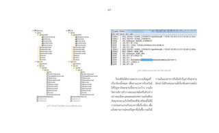 67
ไทยเซิร์ตได้ตรวจสอบรวบรวมข้อมูลที่
เกี่ยวข้องทั้งหมด เพื่อหาแนวทางป้องกันมิ
ให้ปัญหาภัยคุกคามนี้ขยายวงกว้าง รวมถึง
วิเคราะห์การท�ำงานของแอปพลิเคชันดังกล่าว
อย่างละเอียดและเผยแพร่บทความแจ้งเตือน
ภัยคุกคามบนเว็บไซต์ไทยเซิร์ต พร้อมทั้งได้มี
การประสานงานกับธนาคารที่เกี่ยวข้อง เพื่อ
แจ้งสถานการณ์ของปัญหาที่เกิดขึ้น รวมถึงมี
การแจ้งแนวทางการรับมือกับปัญหาภัยคุกคาม
ดังกล่าวให้กับหน่วยงานที่เกี่ยวข้องทราบต่อไป
รูปที่ 4 โครงสร้างของไฟล์ภายในแอปพลิเคชันปลอม
รูปที่ 5 พฤติกรรมของการส่ง SMS ที่ตรวจสอบได้
 