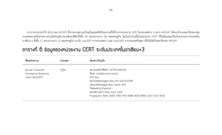 95
จากรายงานประจำ�ปี 2012 ของ APCERT ซึ่งรายงานสถานะปัจจุบันและสถิติภัยคุกคามที่ได้รับจากหน่วยงาน CERT ในประเทศต่าง ๆ พบว่า APCERT ได้ระบุจำ�นวนสมาชิกของกลุ่ม
ประเทศของเครือข่ายความร่วมมือในภูมิภาคเอเชียแปซิฟิกทั้งสิ้น 30 หน่วยงานจาก 20 เขตเศรษฐกิจ โดยในจำ�นวนนี้เป็นหน่วยงาน CERT ที่รับมือและแก้ไขภัยคุกคามจากประเทศใน
อาเซียน+3 ทั้งสิ้น 11 หน่วยงานจาก 11 เขตเศรษฐกิจ ยกเว้น LaoCERT จากประเทศลาว และ CamCERT จากประเทศกัมพูชา ที่ยังไม่ได้เป็นสมาชิกของ APCERT
ตารางที่ 6 ข้อมูลของหน่วยงาน CERT ระดับประเทศในอาเซียน+3
ชื่อหน่วยงาน ประเทศ ช่องทางรับแจ้ง
Brunei Computer
Emergency Response
Team (BruCERT)
บรูไน หมายเลขโทรศัพท์: (+67)32-458-001
อีเมล: cert@brucert.org.bn
PGP Key
หมายเลขของกุญแจ (Key ID): 0x2C5D7296
ประเภทของกุญแจ (Key Type): DSA
วันหมดอายุ (Expires): -
ขนาดความยาว (Key size): 1024
Fingerprint: 9D6C 609D 70B5 7FE0 BA8E B0CB 8856 C2A7 EA1E B592
 