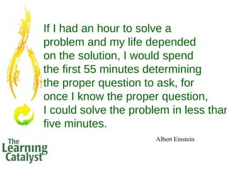 If I had an hour to solve a
problem and my life depended
on the solution, I would spend
the first 55 minutes determining
t...
