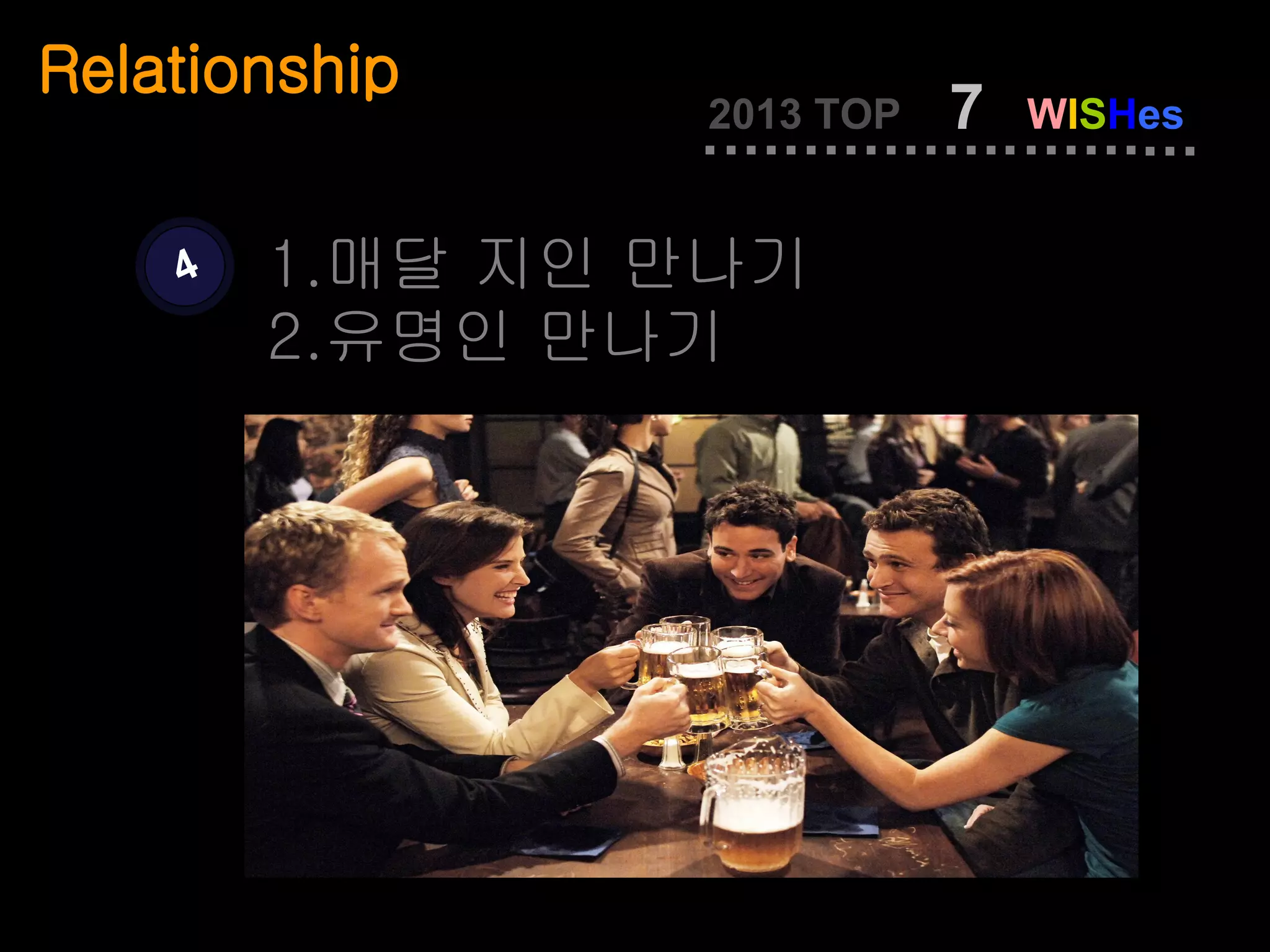 Relationship
                2013 TOP   7   WISHes


    4   1.매달 지인 만나기
        2.유명인 만나기
 