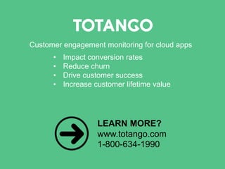 Customer engagement monitoring for cloud apps

	
  

• 
• 
• 
• 

Impact conversion rates
Reduce churn
Drive customer succ...