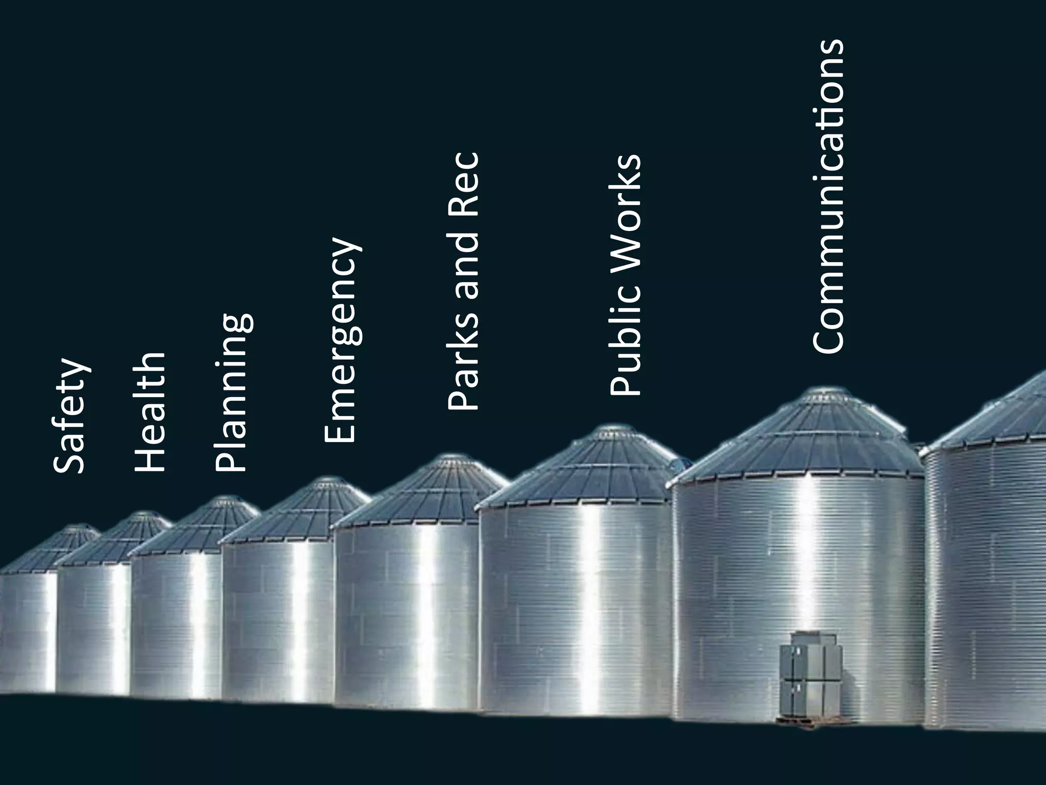 CommunicaSons	
  
Public	
  Works	
  
Parks	
  and	
  Rec	
  
Emergency	
  
Planning	
  
Health	
  
Safety	
  
 