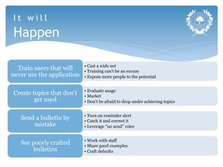 It will
Happen

                            •  Cast a wide net
  Train users that will     •  Training can’t be an excuse
never use the application   •  Expose more people to the potential


                            •  Evaluate usage
Create topics that don’t    •  Market
        get used            •  Don’t be afraid to drop under achieving topics


                            •  Turn on reminder alert
   Send a bulletin by       •  Catch it and correct it
       mistake              •  Leverage “no send” roles


                            •  Work with staff
   See poorly crafted       •  Share good examples
       bulletins            •  Craft defaults
 