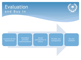 Evaluation
  and Buy In




                       Identified         Broad
Included all City                                       Flexible user   Ran the
                        potential    participation in
  departments                                           management      numbers
                    communications       demos
 