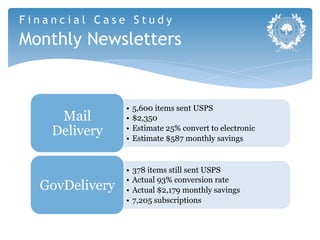 Financial Case Study
Monthly Newsletters


                •  5,600 items sent USPS
     Mail       •  $2,350
    Delivery    •  Estimate 25% convert to electronic
                •  Estimate $587 monthly savings


                •  378 items still sent USPS
                •  Actual 93% conversion rate
  GovDelivery   •  Actual $2,179 monthly savings
                •  7,205 subscriptions
 