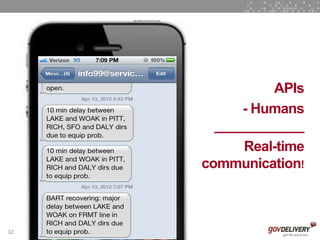 APIs
           - Humans
       ____________
           Real-time
     communication!



32
 