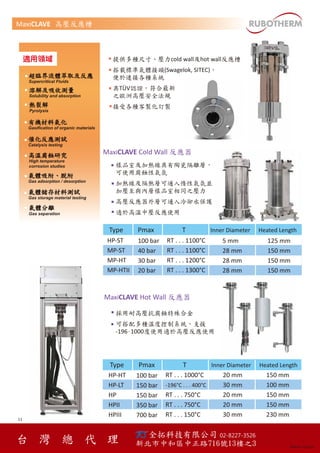 Type Pmax T Inner Diameter Heated Length 
TPDP01-1021101 
MaxiCLAVE Cold Wall 反應器 
100 bar 
40 bar 
30 bar 
20 bar 
HP-ST 
MP-ST 
MP-HT 
MP-HTII 
5 mm 125 mm 
28 mm 150 mm 
28 mm 150 mm 
28 mm 150 mm 
RT . . . 1100°C 
RT . . . 1100°C 
RT . . . 1200°C 
RT . . . 1300°C 
MaxiCLAVE Hot Wall 反應器 
Type Pmax T Inner Diameter Heated Length 
RT . . . 1000°C 
-196°C . . . 400°C 
RT . . . 750°C 
RT . . . 750°C 
RT . . . 150°C 
100 bar 
150 bar 
150 bar 
350 bar 
700 bar 
HP-HT 
HP-LT 
HP 
HPII 
HPIII 
20 mm 150 mm 
30 mm 100 mm 
20 mm 150 mm 
20 mm 150 mm 
30 mm 230 mm 
MaxiCLAVE 高壓反應槽 
提供多種尺寸、壓力cold wall及hot wall反應槽 
搭載標準氣體接頭(Swagelok, SITEC)， 
便於連接各種系統 
具TÜV認證，符合最新 
之歐洲高壓安全法規 
接受各種客製化訂製 
超臨界流體萃取及反應 
Supercritical Fluids 
溶解及吸收測量 
Solubility and absorption 
熱裂解 
Pyrolysis 
有機材料氣化 
Gasification of organic materials 
催化反應測試 
Catalysis testing 
高溫腐蝕研究 
High temperature 
corrosion studies 
氣體吸附、脫附 
Gas adsorption / desorption 
氣體儲存材料測試 
Gas storage material testing 
氣體分離 
Gas separation 
樣品室及加熱線具有陶瓷隔離層， 
可使用腐蝕性氣氛 
加熱線及隔熱層可通入惰性氣氛並 
加壓至與內層樣品室相同之壓力 
高壓反應器外層可通入冷卻水保護 
適於高溫中壓反應使用 
採用耐高壓抗腐蝕特殊合金 
可搭配多種溫度控制系統，支援 
-196~1000度使用適於高壓反應使用 
適用領域 
全拓科技有限公司02-8227-3526 台灣總代理 
新北市中和區中正路716號13樓之3 
11 
