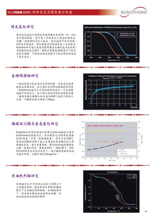 特特殊氣殊氛氣高壓氛熱高重壓分析熱儀重分析儀 
煤炭氣化研究 
煤炭氣化技術可將煤炭有機質轉化為含CO、H2、CH4 
等可燃的煤氣，並可進一步將其加工製成H2等其他 
氣體、液態燃料或化工產品。氣化技術可結合發電、 
CO2封存等技術，對於發展潔淨能源具有一定的潛力。 
Rubotherm可進行高溫高壓測量及各種氣氛水氣控制， 
尋找最佳的氣化條件。圖為在常壓及33bar壓力下煤炭 
的氣化曲線，可發現在較高的壓力下能在較低的溫度 
下產生氣化。 
長時間腐蝕研究 
一般的熱重分析若進行長時間測量，容易產生熱漂 
移造成測量誤差，故不適於長時間耐腐蝕材料研究 
。Rubotherm磁浮天平具特殊專利設計，可在測量 
過程中即時校正，故可進行超長時間的高精度測量 
。圖為具鑽石鍍膜之鈦合金在600℃純氧下監測六 
天後，可觀察到樣品增重了140μg。 
觸媒碳沉積及金屬塵化研究 
Rubotherm全新特殊設計熱壁式(Hot-wall)及冷壁式 
(Cold-wall)反應樣品室，在加熱區完全採用抗腐蝕 
材質(陶瓷、石英、抗腐蝕金屬)，因而可在1300℃ 
高溫及150bar高壓下通入高濃度碳氫氣體或蒸汽等 
腐蝕性氣氛，進行金屬腐蝕、塵化(dusting)及觸媒碳 
沉積、硫毒化研究。圖為在650℃，20bar壓力，55% 
CH4及45%水蒸氣混合氣氛下，進行觸媒重組時的碳 
沉積率研究。沉積率為0.324mg/min。 
原油熱烈解研究 
利用磁浮天平可研究石油在不同壓力下 
之蒸餾及裂解。圖為原油在常壓及10bar 
壓力下之蒸餾及裂解曲線。在10bar壓力 
下，原油會在稍高的溫度開始蒸餾，但 
會在較低的溫度開始裂解。 
06 
 