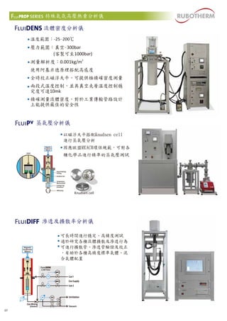 特殊氣氛高壓熱重分析儀 
(客製可至1000bar) 
3 
溫度範圍：-25~200℃ 
壓力範圍：真空~300bar 
測量解析度：0.001kg/m 
使用阿基米德原理搭配高感度 
全時校正磁浮天平，可提供極精確密度測量 
兩段式溫度控制，並具真空夾層溫度控制穩 
定度可達10mk 
精確測量流體密度，對於工業傳輸管路設計 
上能提供最佳的安全性 
以磁浮天平搭配Knudsen cell 
進行蒸氣壓分析 
因應歐盟REACH環保規範，可對各 
種化學品進行精準的蒸氣壓測試 
可長時間進行穩定、高精度測試 
適於研究各種流體擴散及滲透行為 
可進行擴散管、滲透管驗證及校正 
，有助於各種高精度標準氣體、混 
合氣體配置 
07 
 