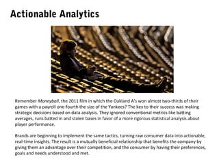 Actionable Analytics

Remember Moneyball, the 2011 film in which the Oakland A’s won almost two-thirds of their
games with a payroll one-fourth the size of the Yankees? The key to their success was making
strategic decisions based on data analysis. They ignored conventional metrics like batting
averages, runs batted in and stolen bases in favor of a more rigorous statistical analysis about
player performance.
Brands are beginning to implement the same tactics, turning raw consumer data into actionable,
real-time insights. The result is a mutually beneficial relationship that benefits the company by
giving them an advantage over their competition, and the consumer by having their preferences,
goals and needs understood and met.

 