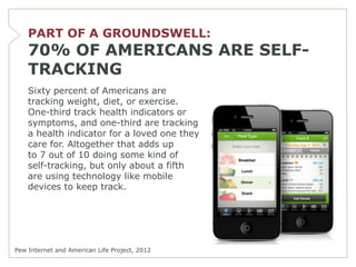 PART OF A GROUNDSWELL:
    70% OF AMERICANS ARE SELF-
    TRACKING
    Sixty percent of Americans are
    tracking weight, diet, or exercise.
    One-third track health indicators or
    symptoms, and one-third are tracking
    a health indicator for a loved one they
    care for. Altogether that adds up
    to 7 out of 10 doing some kind of
    self-tracking, but only about a fifth
    are using technology like mobile
    devices to keep track.




Pew Internet and American Life Project, 2012
 