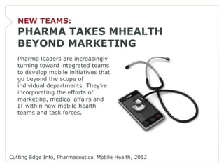 NEW TEAMS:
   PHARMA TAKES MHEALTH
   BEYOND MARKETING
   Pharma leaders are increasingly
   turning toward integrated teams
   to develop mobile initiatives that
   go beyond the scope of
   individual departments. They’re
   incorporating the efforts of
   marketing, medical affairs and
   IT within new mobile health
   teams and task forces.




Cutting Edge Info, Pharmaceutical Mobile Health, 2012
 
