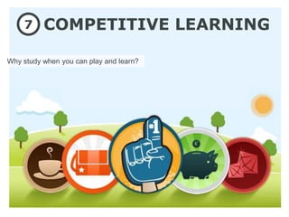 7     COMPETITIVE LEARNING

Why study when you can play and learn?
 