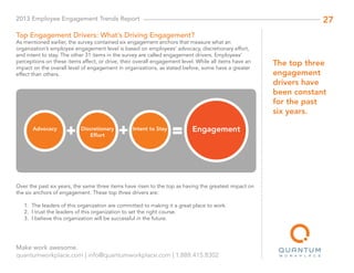 Make work awesome.
quantumworkplace.com | info@quantumworkplace.com | 1.888.415.8302
272013 Employee Engagement Trends Rep...