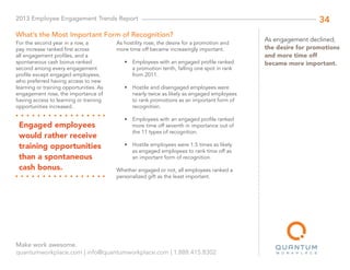 Make work awesome.
quantumworkplace.com | info@quantumworkplace.com | 1.888.415.8302
342013 Employee Engagement Trends Rep...