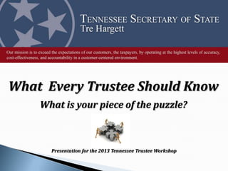 What Every Trustee Should Know
What is your piece of the puzzle?
Presentation for the 2013 Tennessee Trustee Workshop
 