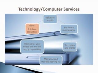 Software
installs
Hardware
maintenance
Tech plans
and grants
Migrating and
troubleshooting ILS
Training for your
needs one-on-one
and group setting
NEW!
Toll-Free
Help Desk
 