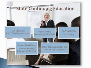 TSLA LibGuides
http://tsla.libguides.com
Public Library
Management Institute
TSLA Webinars
TEL training
Trustee Workshops
Summer Reading
Program Conference
Other State workshops and
partnership programs
 