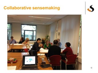 Collaborative sensemaking
10
Source: BNB/Cubiss public library sensemaking session, May 2013
 