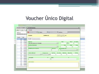 Voucher Único Digital

 