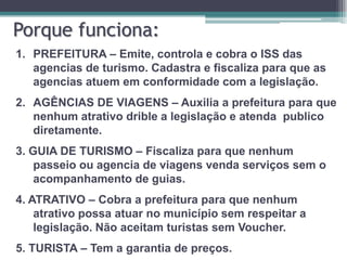 Porque funciona:
1. PREFEITURA – Emite, controla e cobra o ISS das
agencias de turismo. Cadastra e fiscaliza para que as
agencias atuem em conformidade com a legislação.
2. AGÊNCIAS DE VIAGENS – Auxilia a prefeitura para que
nenhum atrativo drible a legislação e atenda publico
diretamente.
3. GUIA DE TURISMO – Fiscaliza para que nenhum
passeio ou agencia de viagens venda serviços sem o
acompanhamento de guias.
4. ATRATIVO – Cobra a prefeitura para que nenhum
atrativo possa atuar no município sem respeitar a
legislação. Não aceitam turistas sem Voucher.
5. TURISTA – Tem a garantia de preços.

 
