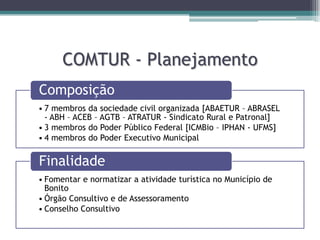 COMTUR - Planejamento
Composição
• 7 membros da sociedade civil organizada [ABAETUR – ABRASEL
- ABH – ACEB – AGTB – ATRATUR - Sindicato Rural e Patronal]
• 3 membros do Poder Público Federal [ICMBio – IPHAN - UFMS]
• 4 membros do Poder Executivo Municipal

Finalidade
• Fomentar e normatizar a atividade turística no Município de
Bonito
• Órgão Consultivo e de Assessoramento
• Conselho Consultivo

 