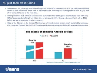 }  In	
  December	
  2013,	
  the	
  app	
  launch	
  beneﬁ6ng	
  from	
  4G	
  services	
  counted	
  for	
  1	
  ‰	
  of	
  the	
  total,	
  with	
  the	
  daily	
  
launch	
  of	
  over	
  two	
  million.	
  From	
  June	
  to	
  December	
  2013,	
  app	
  usage	
  via	
  4G	
  has	
  grown	
  by	
  57%.	
  4G	
  just	
  took	
  
oﬀ	
  in	
  China	
  at	
  the	
  end	
  of	
  the	
  year	
  2013.	
  
}  Umeng	
  observes	
  that,	
  while	
  3G	
  services	
  were	
  launched	
  in	
  May	
  2009	
  uptake	
  was	
  rela6vely	
  slow	
  with	
  only	
  
18%	
  of	
  app	
  usage	
  beneﬁ6ng	
  from	
  3G	
  services	
  as	
  late	
  as	
  end	
  2011.	
  	
  Umeng	
  es6mates	
  that	
  it	
  will	
  be	
  2015	
  
before	
  we	
  see	
  an	
  explosion	
  in	
  4G	
  access	
  rates.	
  	
  
}  Most	
  of	
  the	
  4G	
  users	
  in	
  the	
  Chinese	
  Mainland	
  use	
  LTE-­‐mode	
  mobile	
  phones	
  newly	
  launched	
  by	
  Samsung,	
  
HTC,	
  Sony	
  and	
  Coolpad.	
  Recently,	
  All	
  Chinese	
  operators	
  are	
  star6ng	
  promo6ng	
  4G	
  network	
  to	
  consumers.	
  	
  
4G just took off in China
Grow by
24%
Grow by
57%
Total 4G
The access of domestic Android devices
Jun 2013 Dec 2013
Data Source: Umeng Analytics Platform www.umeng.com
 