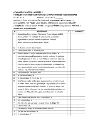 ATIVIDADE AVALIATIVA 1- UNIDADE 2
CONTEÚDO: DIVISORES DE UM NÚMERO NATURAL/CRITÉRIOS DE DIVISIBILIDADE
ACERTOS: 15 NÚMERO DE ACERTOS _________
NAS QUESTÕES A SEGUIR VOCÊ ASSINALARÁ VERDADEIRO (V) OU FALSO ( F).
SE A QUESTÃO FOR FALSA VOCÊ DEVERÁ RESPONDER A COLUMA POR QUÊ?
ATENÇÃO: Se assinalar os dois (V e F), ou responder FALSO sem preencher POR QUÊ, a
questão será desconsiderada.
Nº ENUNCIADO V F POR QUÊ?
01 Na escola de Pedro existem 7 turmas de 6º ano, totalizando 205
alunos, e todos irão participar de uma gincana. O professor
organizador da gincana formará equipes com 5 alunos.
Sendo assim sobrarão 3 alunos sem equipe.
02 15 dividido por zero é igual a zero.
03 2 é divisor de todos os números pares.
04 Hoje no lanche da escola serão servidos suco e biscoito. A
merendeira separou 24 pacotes de biscoito, contendo 35 biscoitos
em cada pacote e 50 litros de suco (1 litro de suco rende 5 copos).
Foram servidos 200 alunos, sendo que cada um recebeu 4 biscoitos
e 1 copo de suco. Desconsiderando desperdícios, pode-se afirmar
que a quantidade de suco e biscoito separados pela merendeira foi
exata, ou seja, não sobraram produtos.
05 Zero dividido por 6 é igual a zero.
06 36 não é divisível por 9.
07 12 é divisível por 1, 2, 3, 4, 6 e 12.
08 Uma fábrica produz botões para roupa e recebeu uma encomenda
de 18000 botões para uma grande loja. A loja prefere que os botões
sejam embalados em pacotes contendo: 10, 12 ou 20 botões cada
pacote. A fábrica informou à loja que poderá embalar os botões em
pacotes com 10 ou 20 botões, pois, se embalar com 12 sobrarão
botões.
09 Todo número que terminar em 9 é divisível por 3.
10 129 é divisível por 3.
11 Não há resto, isto é, o resto é zero na divisão de 56 por 13.
12 6 é divisor de 138.
13 O número 1 é divisor de todos os números naturais.
14 100 000 000 é divisível por 4.
15 72 é divisível por 7.
 