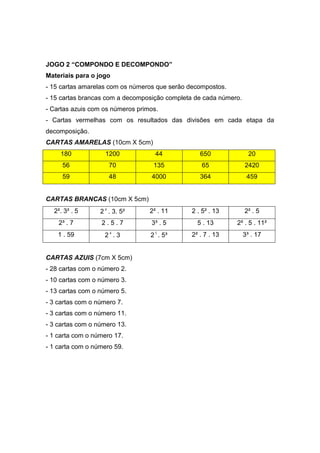 JOGO 2 “COMPONDO E DECOMPONDO”
Materiais para o jogo
- 15 cartas amarelas com os números que serão decompostos.
- 15 cartas brancas com a decomposição completa de cada número.
- Cartas azuis com os números primos.
- Cartas vermelhas com os resultados das divisões em cada etapa da
decomposição.
CARTAS AMARELAS (10cm X 5cm)
180 1200 44 650 20
56 70 135 65 2420
59 48 4000 364 459
CARTAS BRANCAS (10cm X 5cm)
2². 3² . 5 2 4
. 3. 5² 2² . 11 2 . 5² . 13 2² . 5
2³ . 7 2 . 5 . 7 3³ . 5 5 . 13 2² . 5 . 11²
1 . 59 2 4
. 3 25
. 5³ 2² . 7 . 13 3³ . 17
CARTAS AZUIS (7cm X 5cm)
- 28 cartas com o número 2.
- 10 cartas com o número 3.
- 13 cartas com o número 5.
- 3 cartas com o número 7.
- 3 cartas com o número 11.
- 3 cartas com o número 13.
- 1 carta com o número 17.
- 1 carta com o número 59.
 